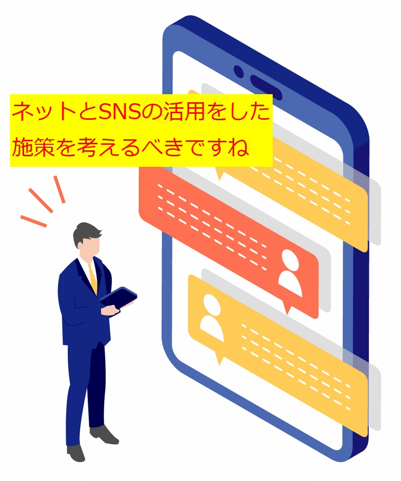 ネットSNS