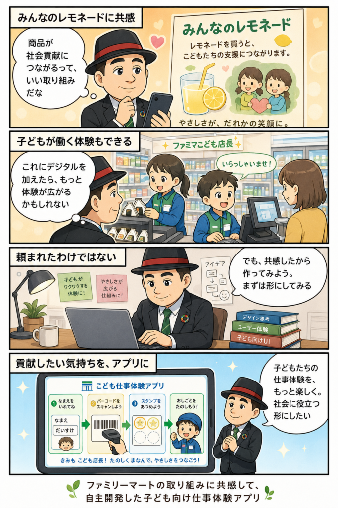 井上博喜